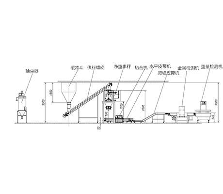 定量標袋包裝秤（敞口袋、常規(guī)25公斤/包、可定
